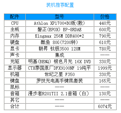 配置高的工程设计电脑配置(工程设计电脑推荐)-图2 配置高的工程设计电脑配置(工程设计电脑推荐)-图2