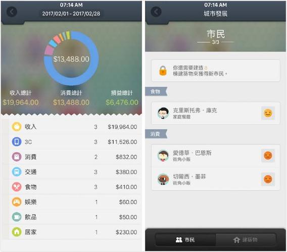 云端记账在那(云端记录是什么)-图2 云端记账在那(云端记录是什么)-图2