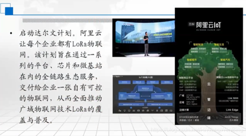 物联网前言怎么写（物联网相关文章）-图2