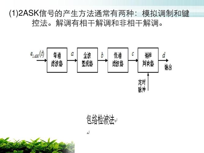 无线通信为什么要进行调制（无线通信为什么要进行调制和解调）