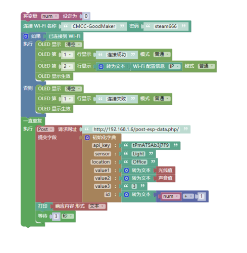 php怎么做物联网(php 物联网入门)-图2 php怎么做物联网(php 物联网入门)-图2
