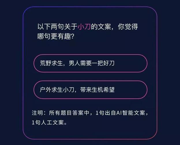 阿里人工智能文案（阿里人工智能文案怎么写）