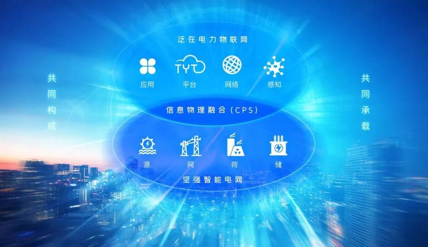 物联网电力ppt(物联网电力能效管控国家工程研究中心)-图3 物联网电力ppt(物联网电力能效管控国家工程研究中心)-图3