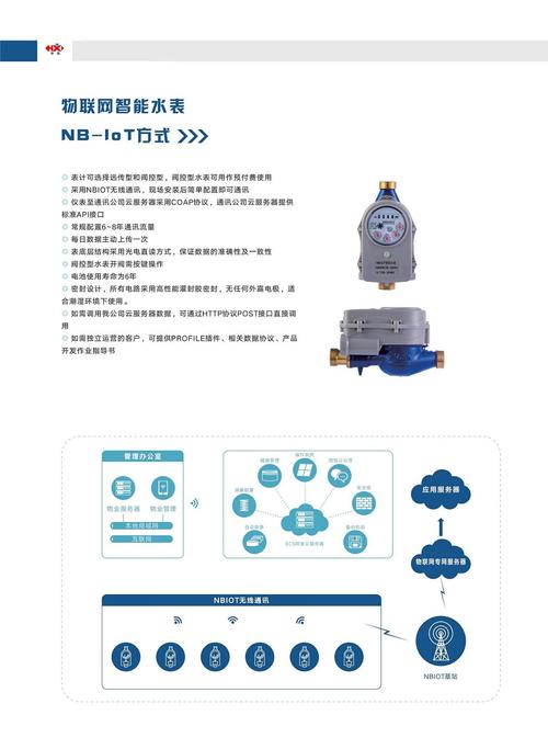 物联网水表智能感知层（物联网智能水表存在的利弊）