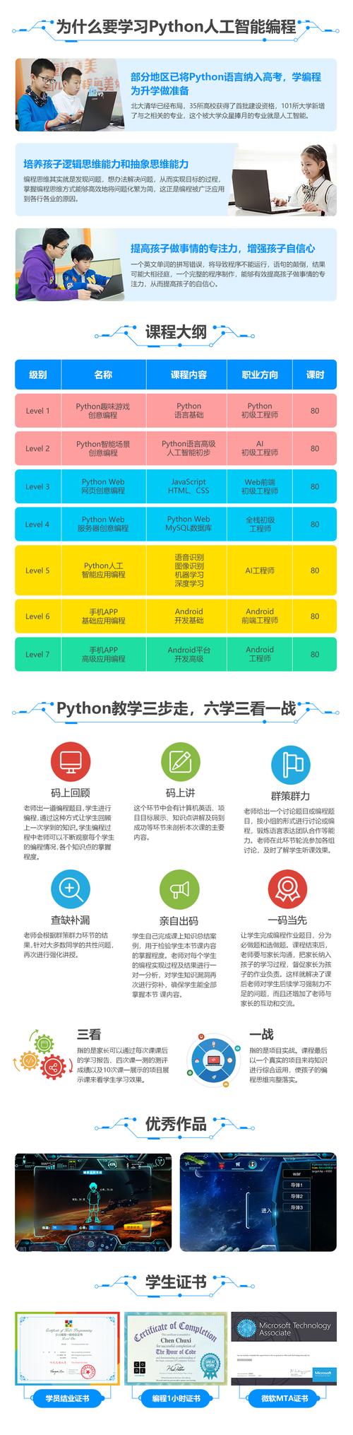 人工智能程序编写（人工智能应用编写程序）