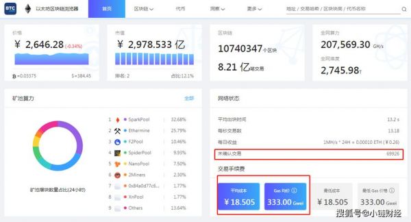 莱特币挖矿电脑配置(莱特币挖矿电脑配置怎么样)-图2 莱特币挖矿电脑配置(莱特币挖矿电脑配置怎么样)-图2