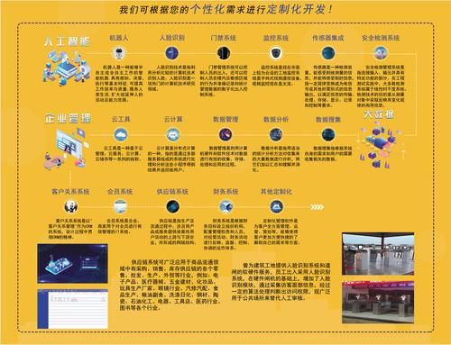 外包人工智能(人工智能外包项目报价)-图1 外包人工智能(人工智能外包项目报价)-图1