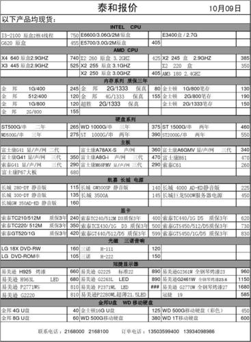 电脑主机配件报价（电脑主机全套配件）