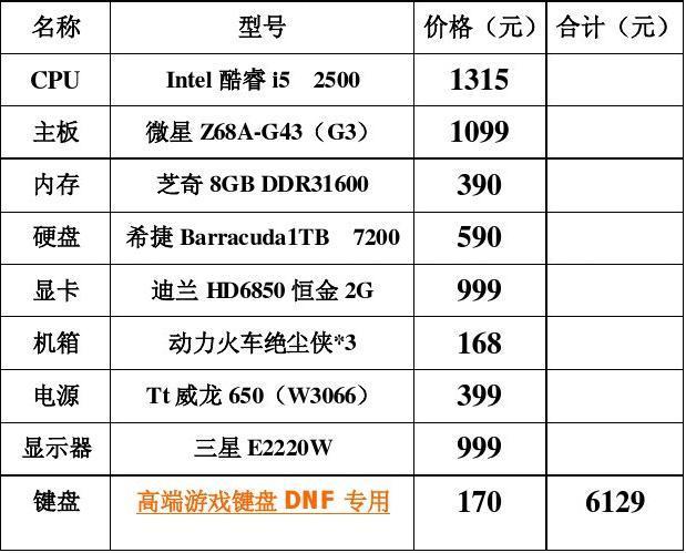 电脑主机配件报价(电脑主机全套配件)-图3 电脑主机配件报价(电脑主机全套配件)-图3