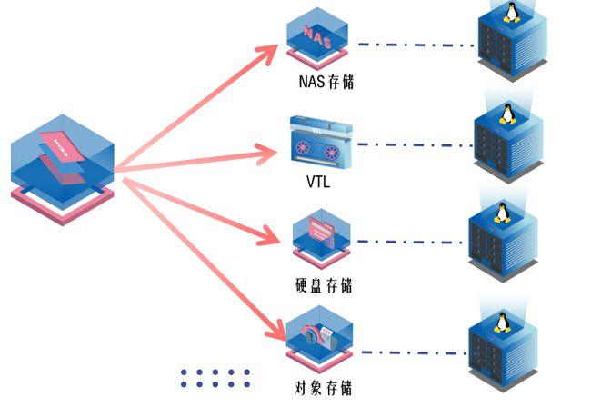 网关云端协议(云网关设备)-图2 网关云端协议(云网关设备)-图2