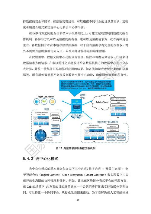 人工智能开源技术应用(人工智能开源技术应用研究)-图1 人工智能开源技术应用(人工智能开源技术应用研究)-图1