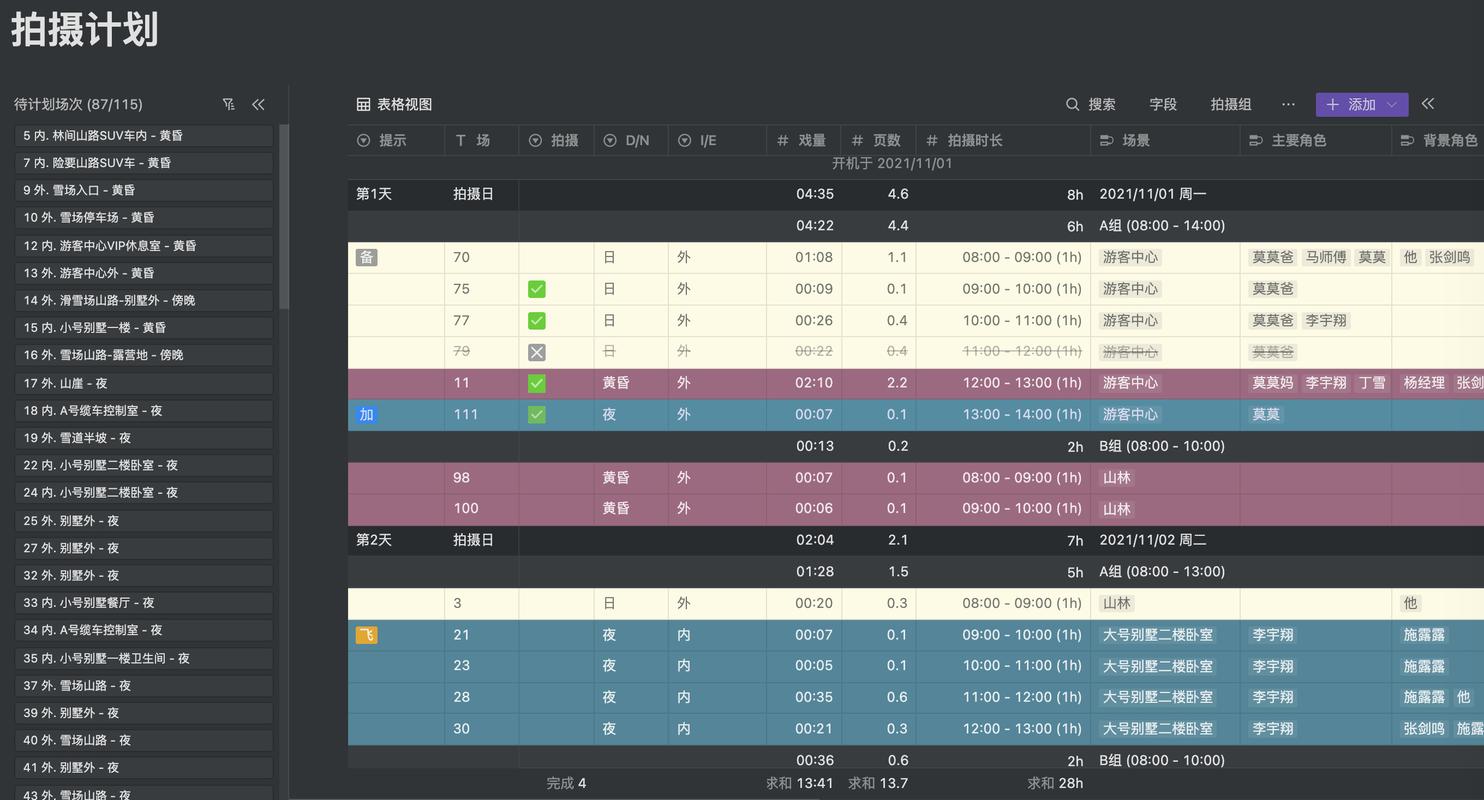 AI人工智能剧本概念(人工智能 剧本)-图3 AI人工智能剧本概念(人工智能 剧本)-图3