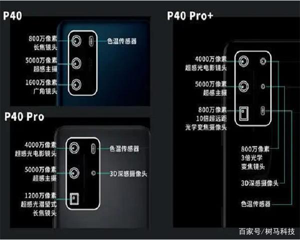 华为p9plus云端相册（华为p40云端相册）