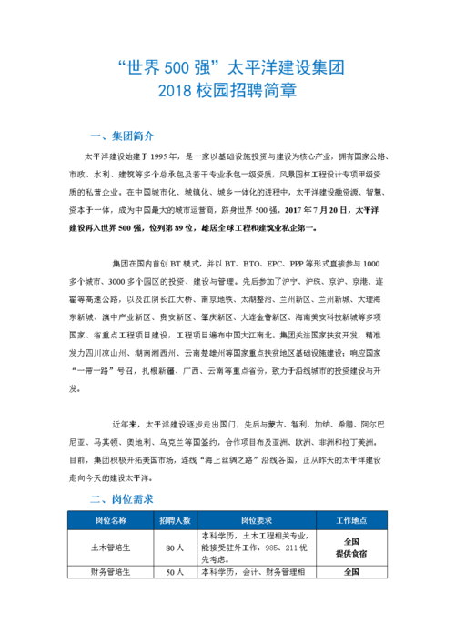 中国通信建设招聘（中国通信建设集团校招）