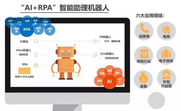 微信上有哪些人工智能(微信智能ai机器人)-图2 微信上有哪些人工智能(微信智能ai机器人)-图2
