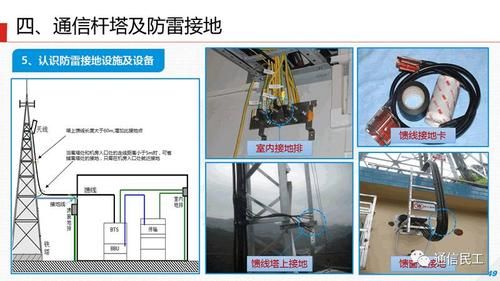 通信基站接地（通信基站接地地阻不应大于）