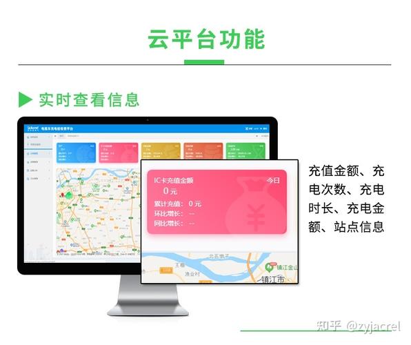 云端收费平台(云端是免费的吗)-图1 云端收费平台(云端是免费的吗)-图1