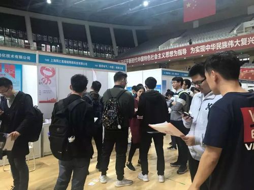 张江展讯通信（张江展讯通信招聘）