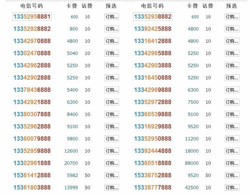 太原联通信息(太原联通短信中心号码查询)-图1 太原联通信息(太原联通短信中心号码查询)-图1