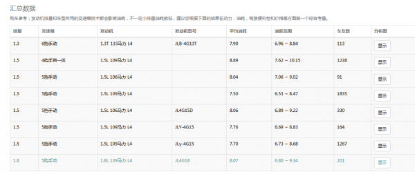 通信管道一公里多少钱（通信管道一公里多少钱正常）