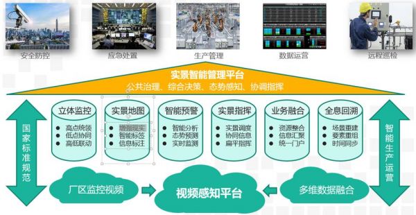 图像识别物联网（图像识别在物流领域应用）