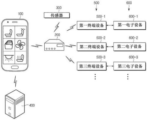 物联网串联电路原理图（物联网串联电路原理图片）