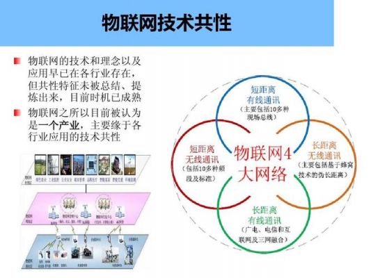 计算机物联网学什么（计算机技术物联网方向）