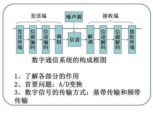 妆通信的简单介绍