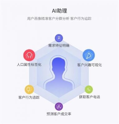 人工智能有关的小程序（人工智能有关的小程序叫什么）