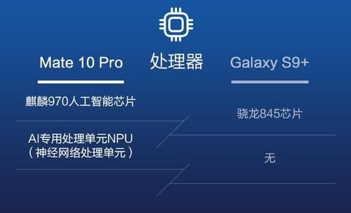 三星s9人工智能语音在哪(三星s9的智能语音)-图3 三星s9人工智能语音在哪(三星s9的智能语音)-图3