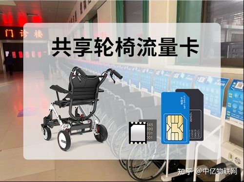 物联网老人（为老年人设计的物联网产品）