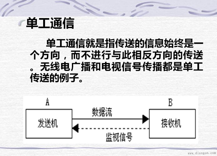 通信的作用是什么（通信的基本含义）