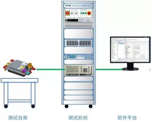 simulink人工智能(simulink自动化测试)-图3 simulink人工智能(simulink自动化测试)-图3