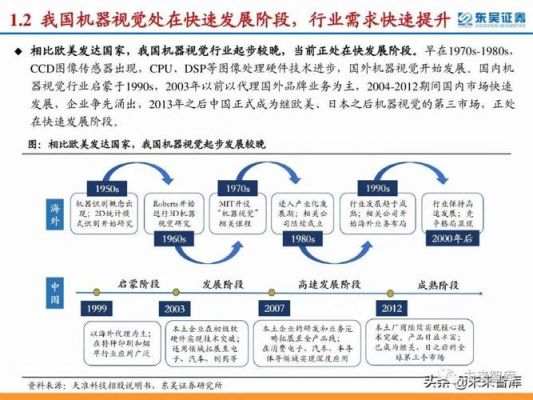 视觉在人工智能地位（人工智能视觉技术方向）
