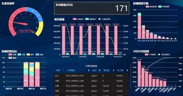 erp下的人工智能(erp下的人工智能应用)-图1 erp下的人工智能(erp下的人工智能应用)-图1
