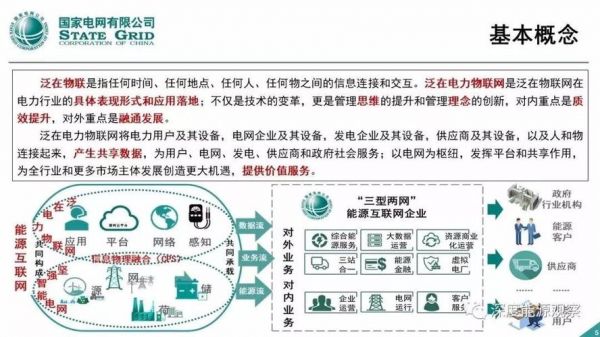 关于物联网的新（关于物联网的新闻热点）