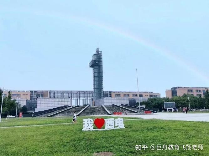 西电的通信工程（西电的通信工程学院）