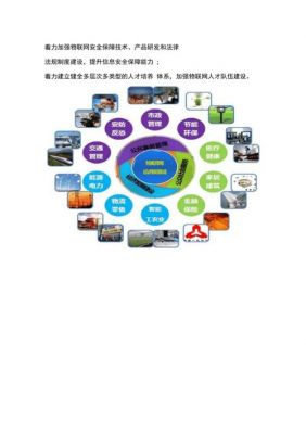 物联网专业的研究方向(物联网工程的研究方向是什么)-图2 物联网专业的研究方向(物联网工程的研究方向是什么)-图2