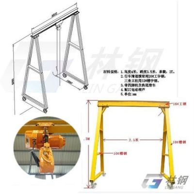 通信龙门架（龙门架方案）