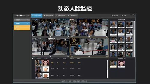 人工智能面部识别系统(人工智能脸部识别率)-图3 人工智能面部识别系统(人工智能脸部识别率)-图3