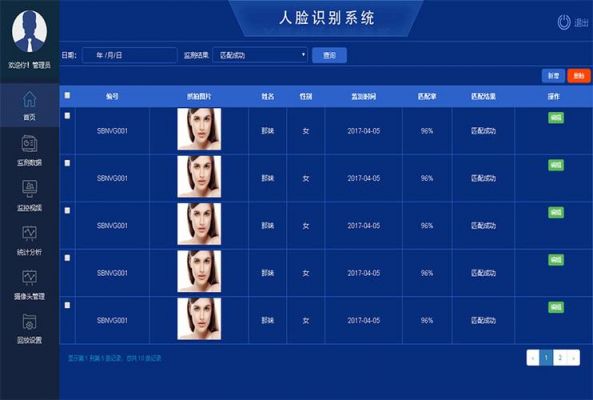 人工智能面部识别系统(人工智能脸部识别率)-图2 人工智能面部识别系统(人工智能脸部识别率)-图2