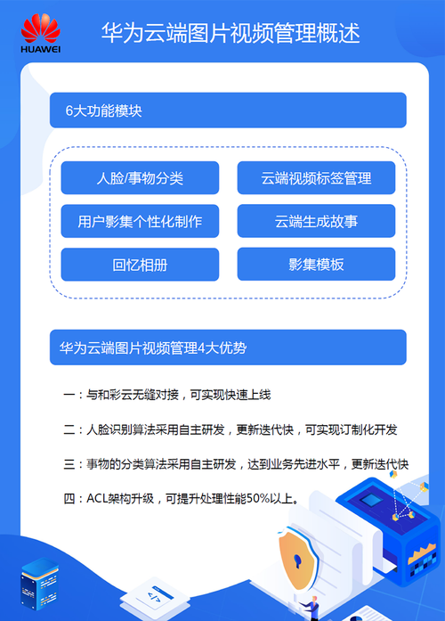 云端优势（云端产品）