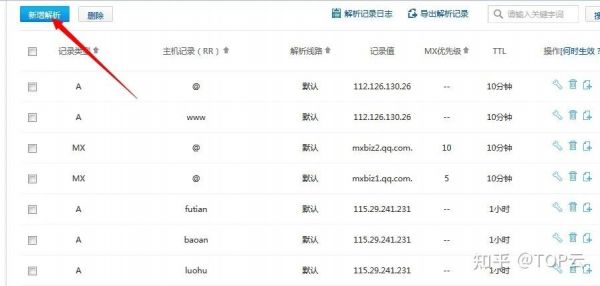 腾讯云端口映射(腾讯云 端口)-图1 腾讯云端口映射(腾讯云 端口)-图1