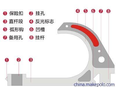 通信挂钩（通信挂钩间距要求）