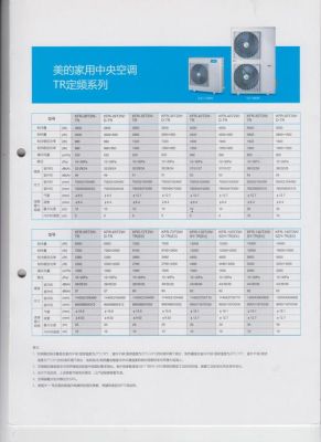 美的物联网空调型号(美的物联网空调型号大全)-图1 美的物联网空调型号(美的物联网空调型号大全)-图1