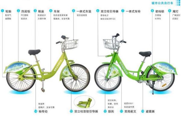 共享单车如何通信（共享单车怎么通信）