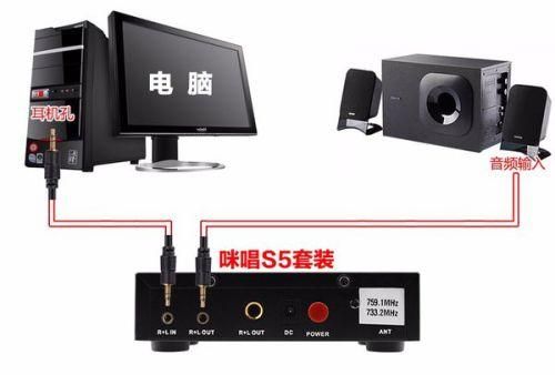 电脑打电话播放音乐(电脑音频与电话拨入)-图3 电脑打电话播放音乐(电脑音频与电话拨入)-图3