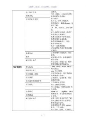 物联网工程开发与实践pdf(物联网工程设计与实施课程报告)-图3 物联网工程开发与实践pdf(物联网工程设计与实施课程报告)-图3