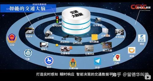交通云端(云交通软件)-图3 交通云端(云交通软件)-图3