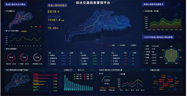 交通云端(云交通软件)-图1 交通云端(云交通软件)-图1